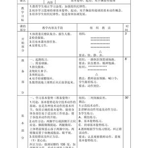少儿篮球训练基本功内容